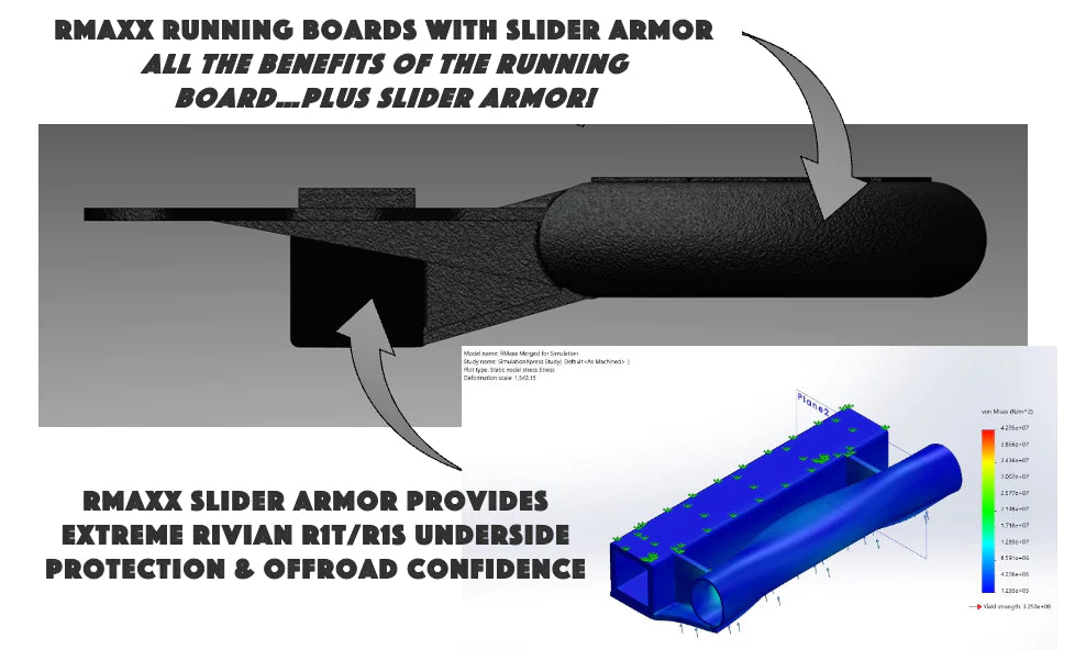 Team 1EV STEEL RMaxx Step Running Boards & Rock Sliders for Rivian R1T