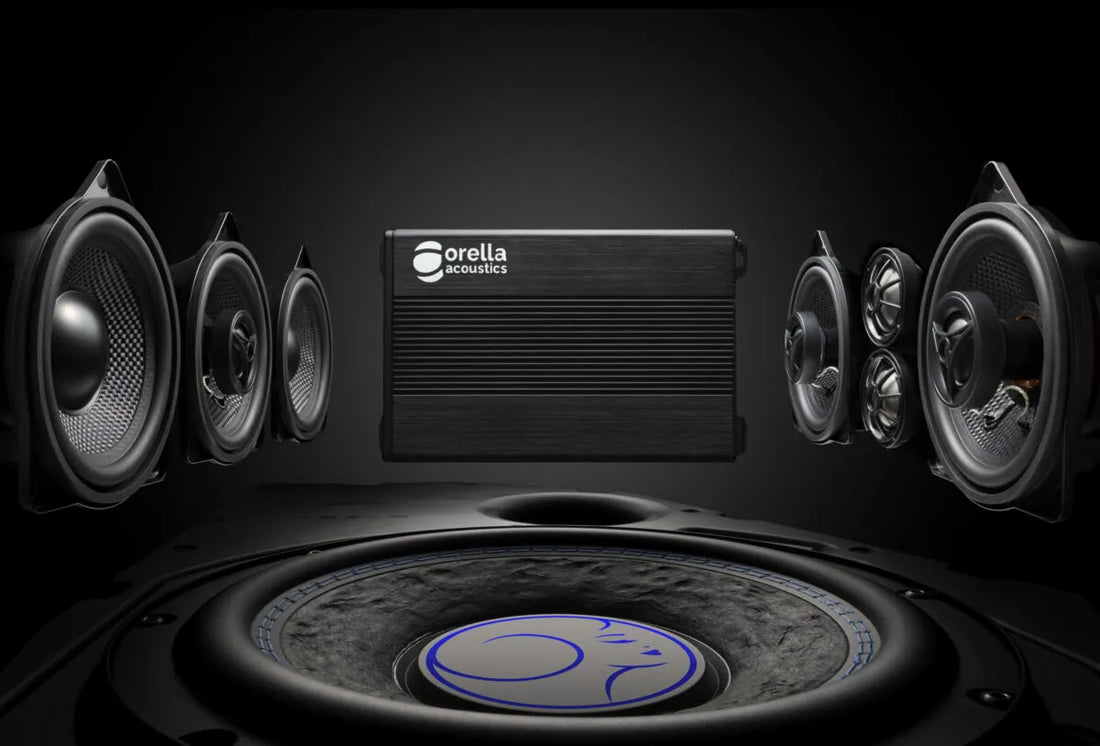 Orella Acoustics Tesla Model 3 Complete Audio System