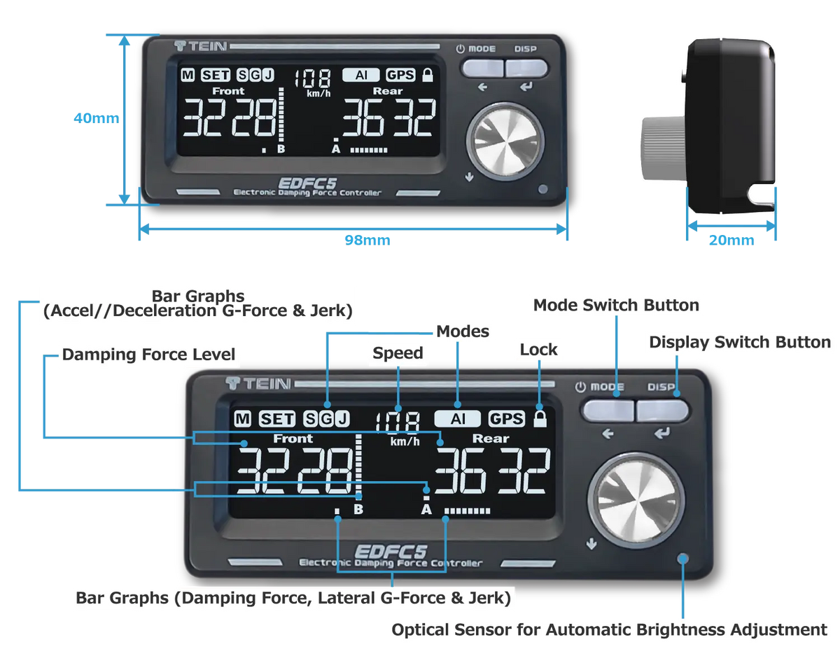 Tein EDFC5 + GPS