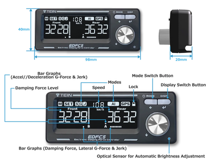Tein EDFC5 + GPS