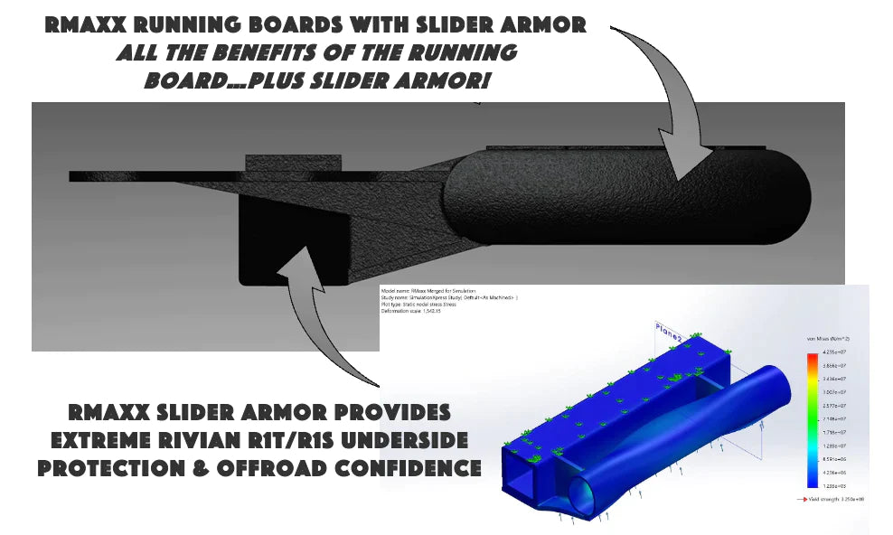Team 1EV STEEL RMaxx Step Running Boards & Rock Sliders for Rivian R1S