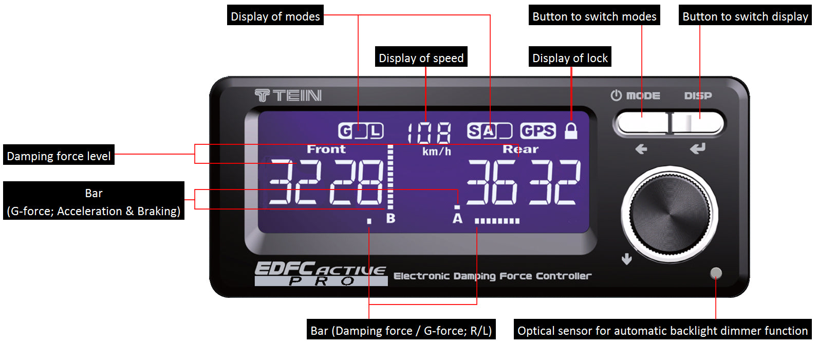 Tein EDFC Active Pro + GPS – zevcentric
