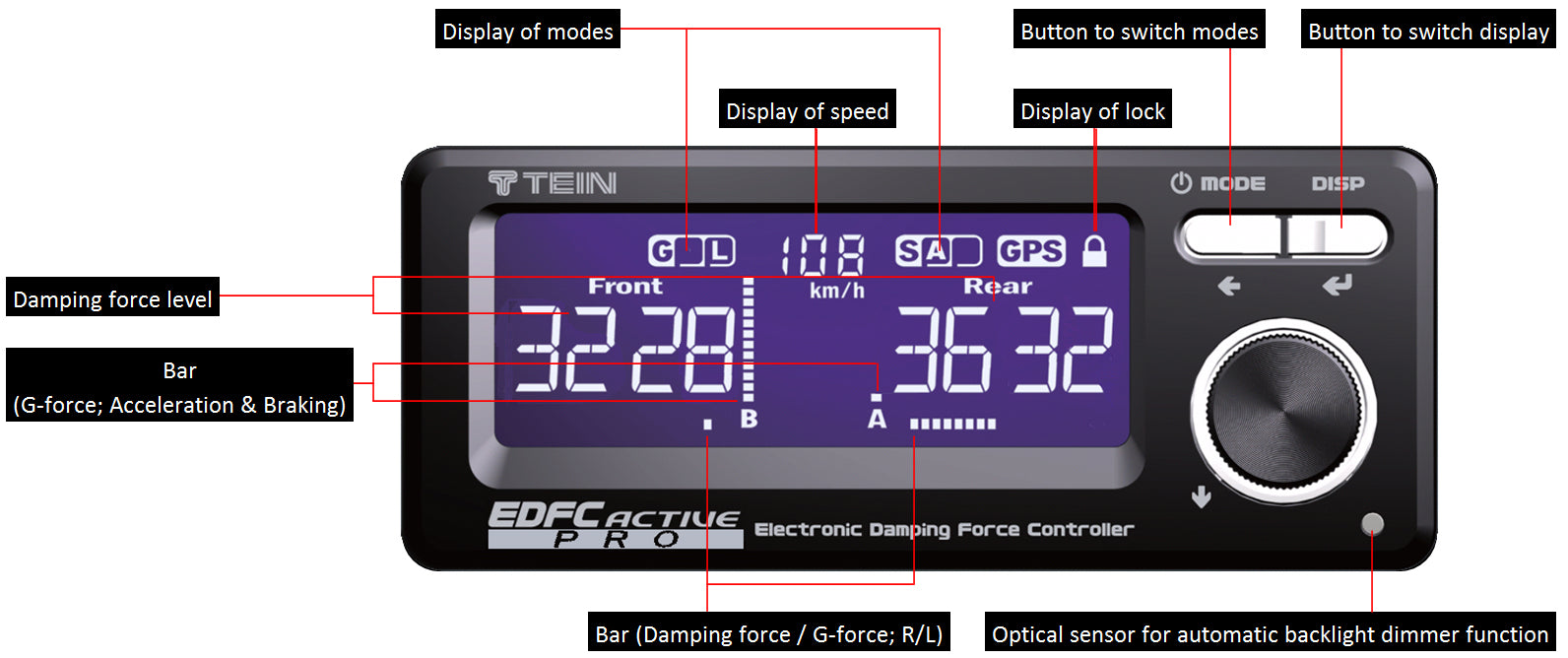 Tein EDFC Active Pro + GPS